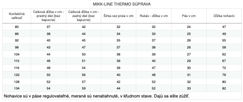 mikk-line-thermo-suprava